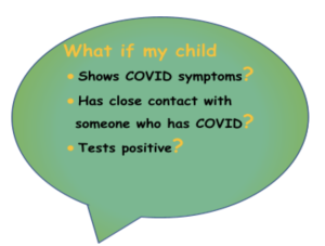 Child Covid-19 symptoms in daycare